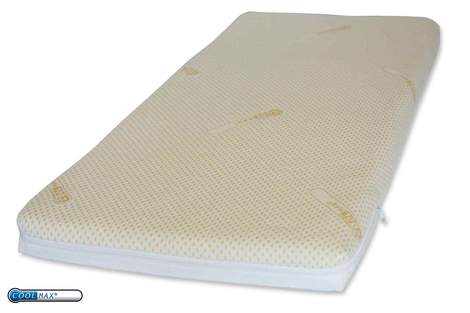 Coolmax cheap cot mattress